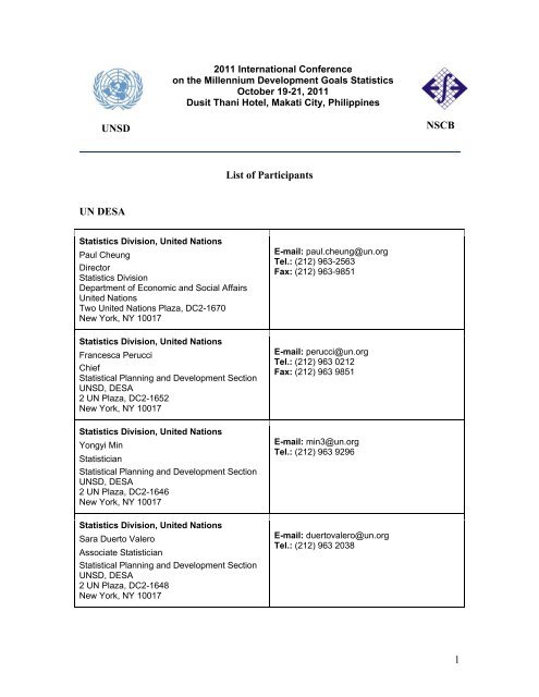 List of Participants - Millennium Development Goals Indicators