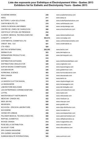 Liste des exposants pour EsthÃ©tique et Ãlectrolysement VÃ´tre ...