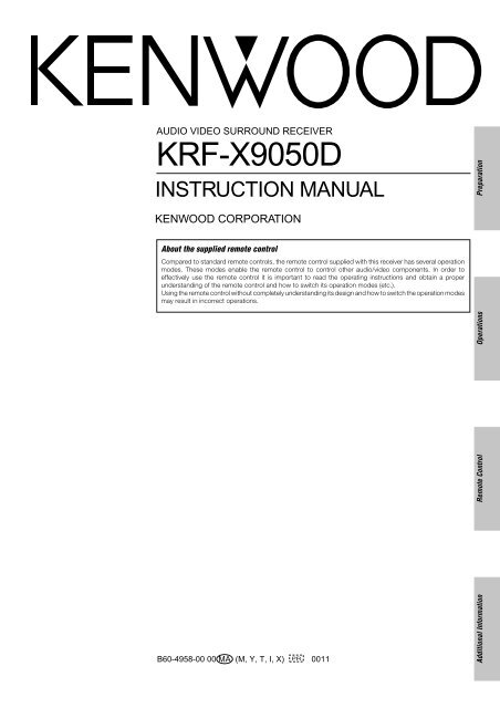 AUDIO VIDEO SURROUND RECEIVER KRF-X9050D