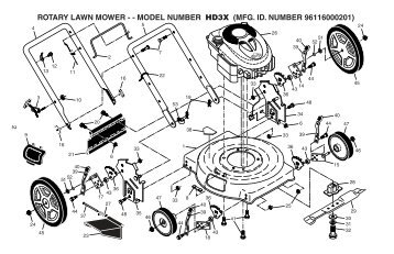 ipl, hd3x, lawn mowers: consumer walk-behinds ... - Klippo