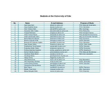 Students at the University of Oslo