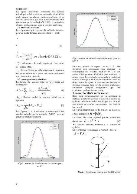 Etude de la diffraction E.M par la mÃ©thode itÃ©rative basÃ©e sur le ...