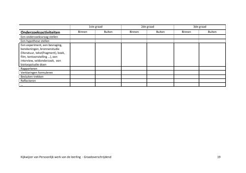 syllabus - DPB Brugge