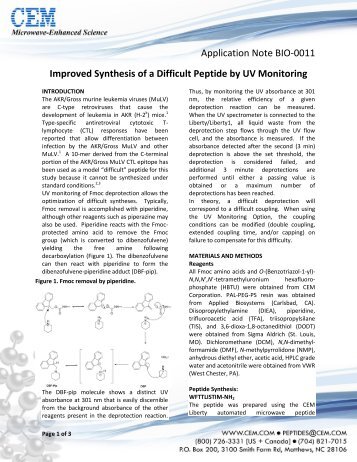 Improved Synthesis of a Difficult Peptide by UV Monitoring