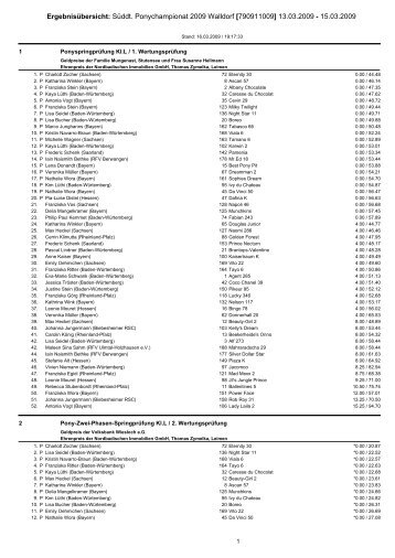 Turniergebnisse SÃ¼ddt. Ponychampionat 2009 ... - rfv-bobersen.de