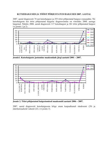 KUTSEHAIGUSED JA TÃÃST PÃHJUSTATUD ... - Terviseamet