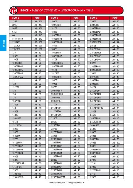 Catalogo completo 2012 - pdf 50 MB - Giussani serrature