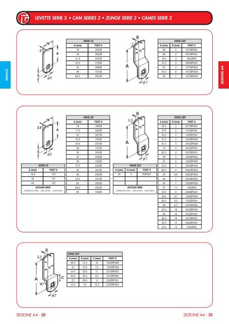 Catalogo completo 2012 - pdf 50 MB - Giussani serrature