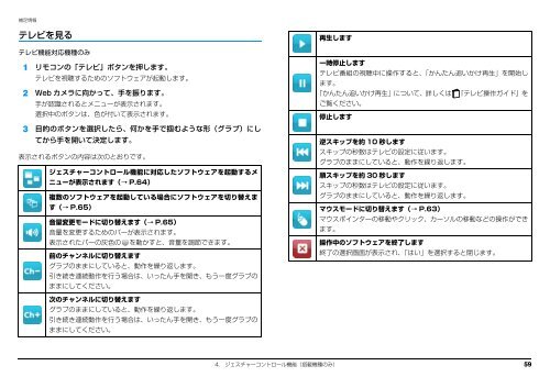 補足情報 - 富士通