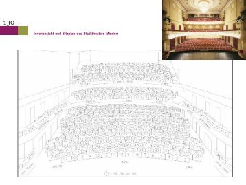Innenansicht und Sitzplan des Stadttheaters Minden