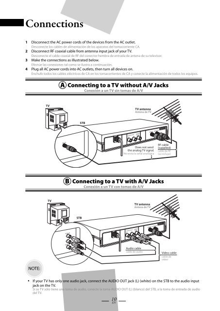 TB100MW9 DTV Digital to Analog Converter (Set Top Box) - Funai