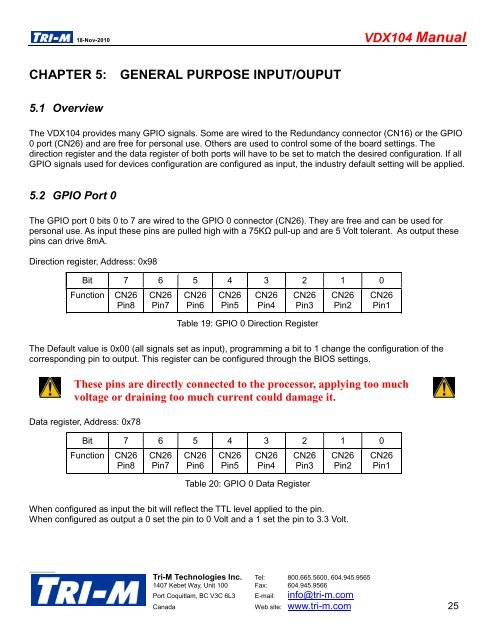 VDX104 Manual - Tri-M Systems Inc.