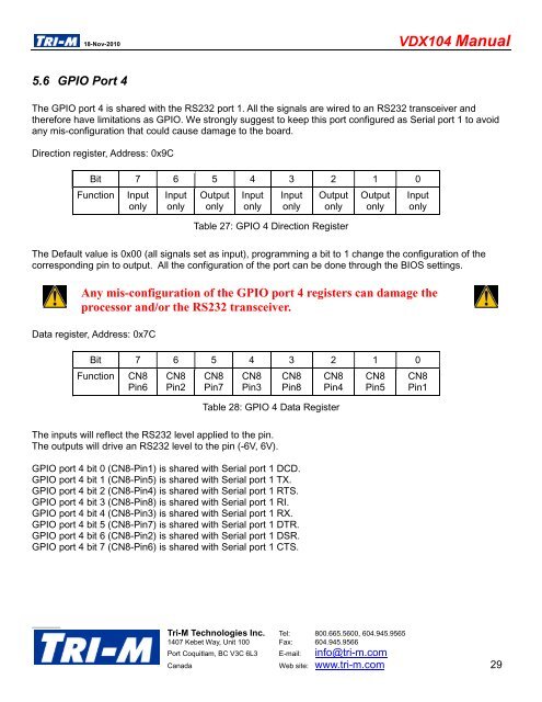 VDX104 Manual - Tri-M Systems Inc.