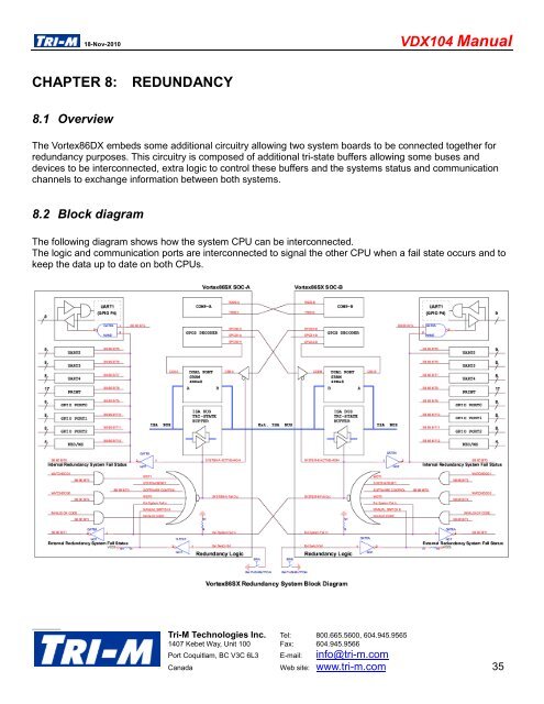 VDX104 Manual - Tri-M Systems Inc.