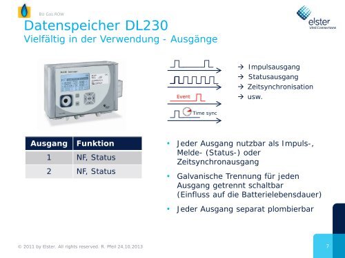 Vorstellung des Datenspeichers DL230 - Gas Service Freiberg GmbH