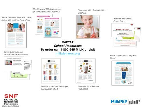 PowerPoint slides used in the webinar - School Nutrition Association
