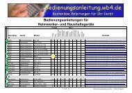 und Haushaltsgeräte - Bedienungsanleitung - WB4.DE