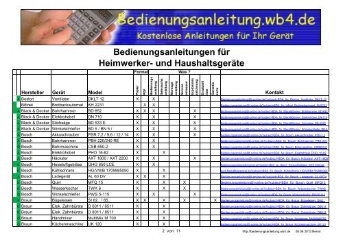 und Haushaltsgeräte - Bedienungsanleitung - WB4.DE