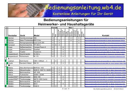 und Haushaltsgeräte - Bedienungsanleitung - WB4.DE