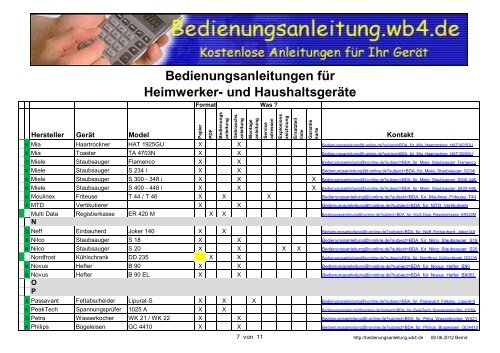 und Haushaltsgeräte - Bedienungsanleitung - WB4.DE
