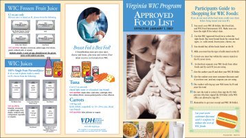 Wic food list 2007