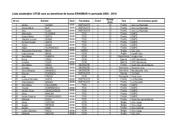 Lista studenÅ£ilor UTCB care au beneficiat de burse ERASMUS n ...