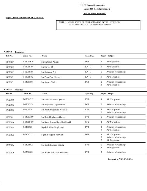 Result - Flight Crew Examination - CPL (General)