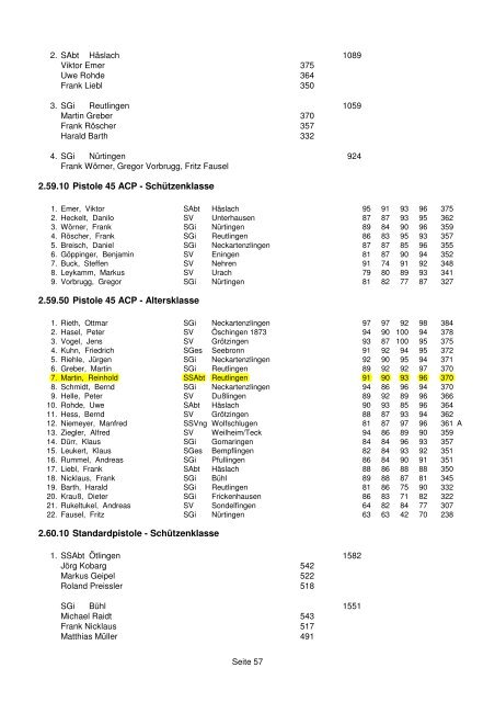 Gesamtergebnisliste der DSB Bezirksmeisterschaft 2013