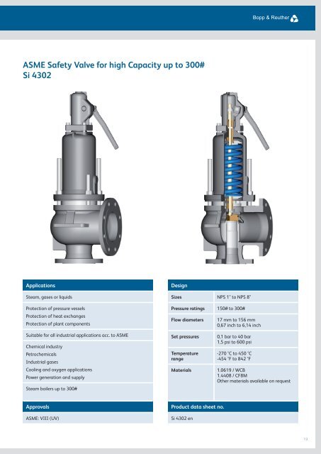 Product Range Process Industries - Bopp & Reuther Sicherheits ...