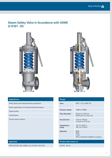 Product Range Process Industries - Bopp & Reuther Sicherheits ...