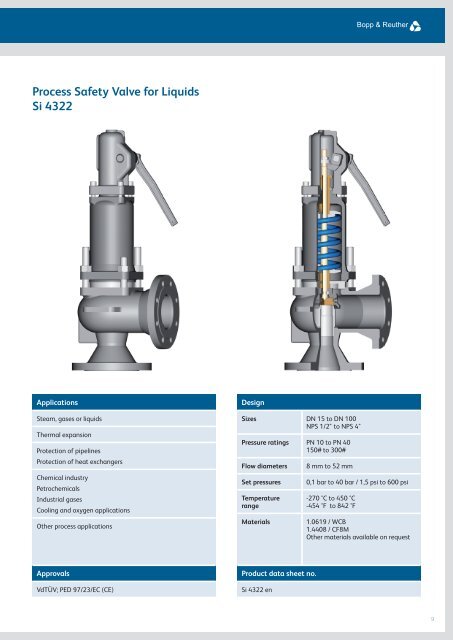 Product Range Process Industries - Bopp & Reuther Sicherheits ...