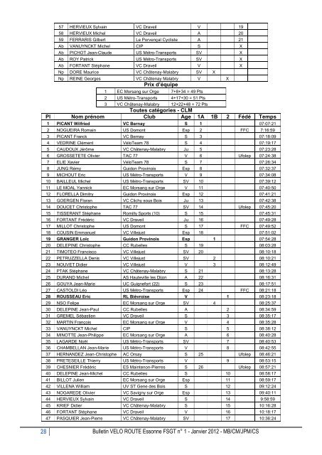 VÃƒÂ©lo Route-1-2012.pdf - Velo Club de Villejust