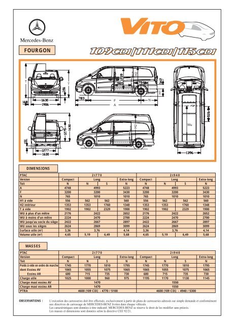 FOUR.VITO 109/111/115 CDI-03-06 (Page 1) - Mercedes-Benz France