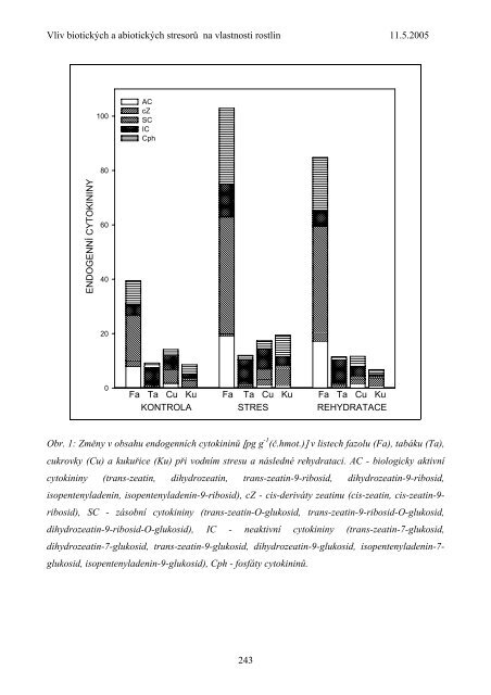 LieÃ„ÂivÃƒÂ© rastliny v meniacich sa environmentÃƒÂ¡lnych podmienkach