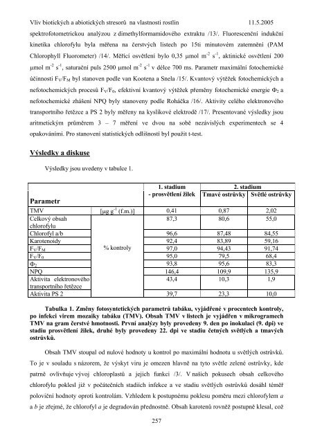 LieÃ„ÂivÃƒÂ© rastliny v meniacich sa environmentÃƒÂ¡lnych podmienkach