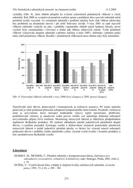 LieÃ„ÂivÃƒÂ© rastliny v meniacich sa environmentÃƒÂ¡lnych podmienkach