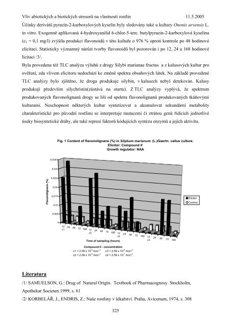 LieÃ„ÂivÃƒÂ© rastliny v meniacich sa environmentÃƒÂ¡lnych podmienkach