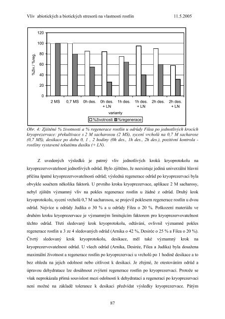 LieÃ„ÂivÃƒÂ© rastliny v meniacich sa environmentÃƒÂ¡lnych podmienkach