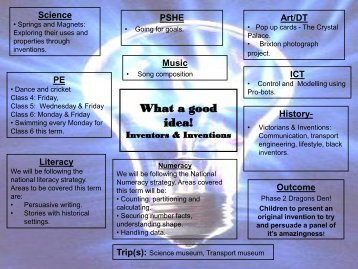 Phase 2 Spring 1 Inventions.pdf - Sudbourne Primary School