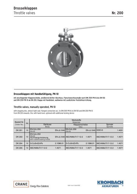 Drosselklappen Typ 200 - Krombach