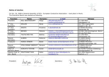 Organigramm des ECA-Vorstands