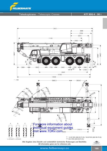 Tadano Atf 90g 4 Load Chart