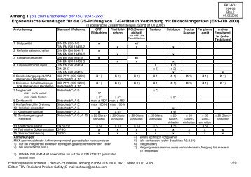 Anhang 1 (bis zum Erscheinen der ISO 9241-3xx ... - ZLS