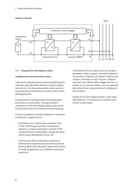 Manual serie AT - Sunways AG