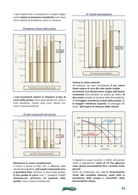 gli impianti a valvole termostatiche - Caleffi