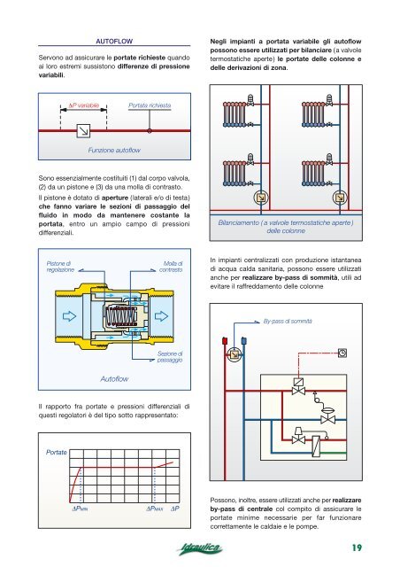 gli impianti a valvole termostatiche - Caleffi