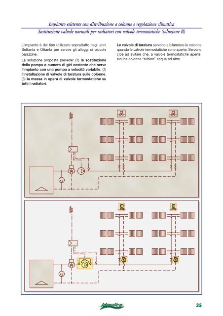 gli impianti a valvole termostatiche - Caleffi