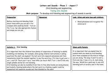 Letters and Sounds â€“ Phase 1 â€“ Aspect 7 Oral blending and ...