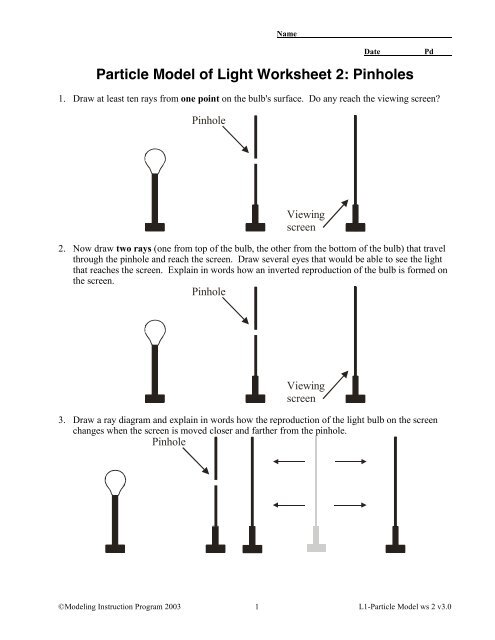 Particle Model Of Light Worksheet 2 Holes
