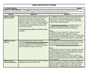 OSOS Data Entry Chart for All Units - New York State Department of ...